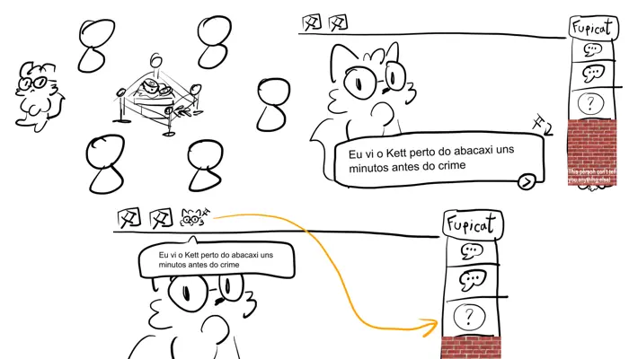 Rascunhos que eu usei para explicar pro Kett como o jogo ia funcionar.